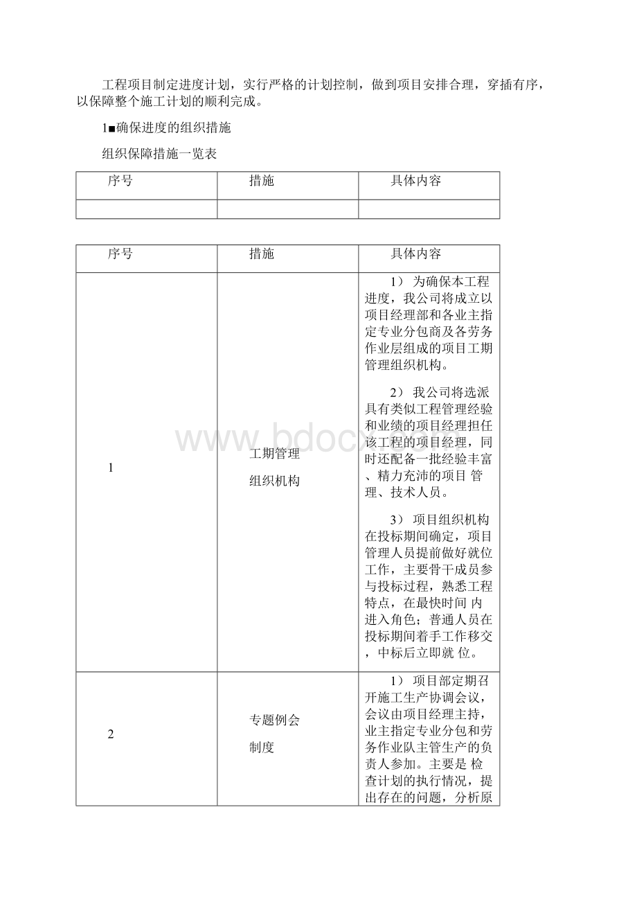 工程进度及资源配备计划清单与要求措施.docx_第3页