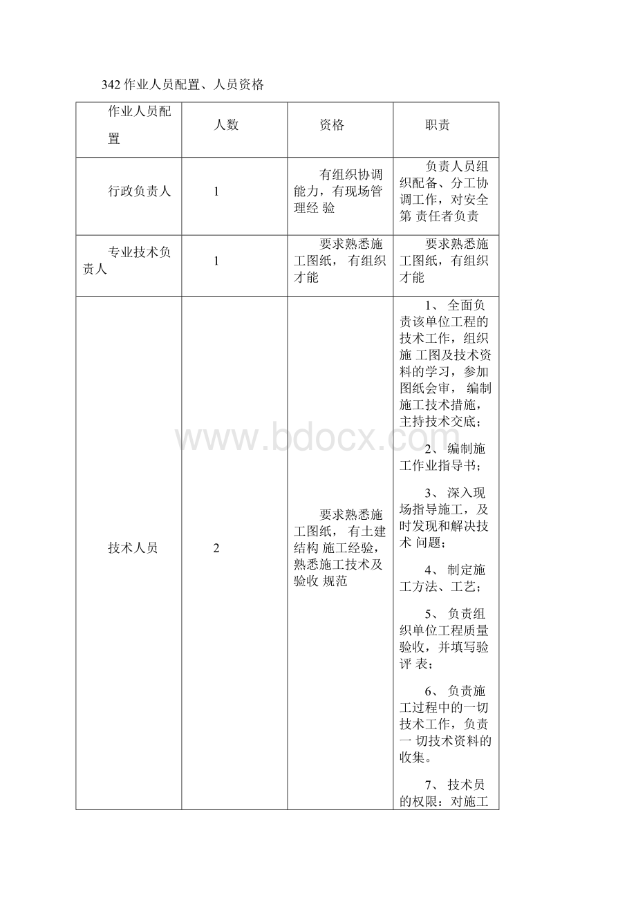 主厂房金属墙板及屋面板安装方案.docx_第2页