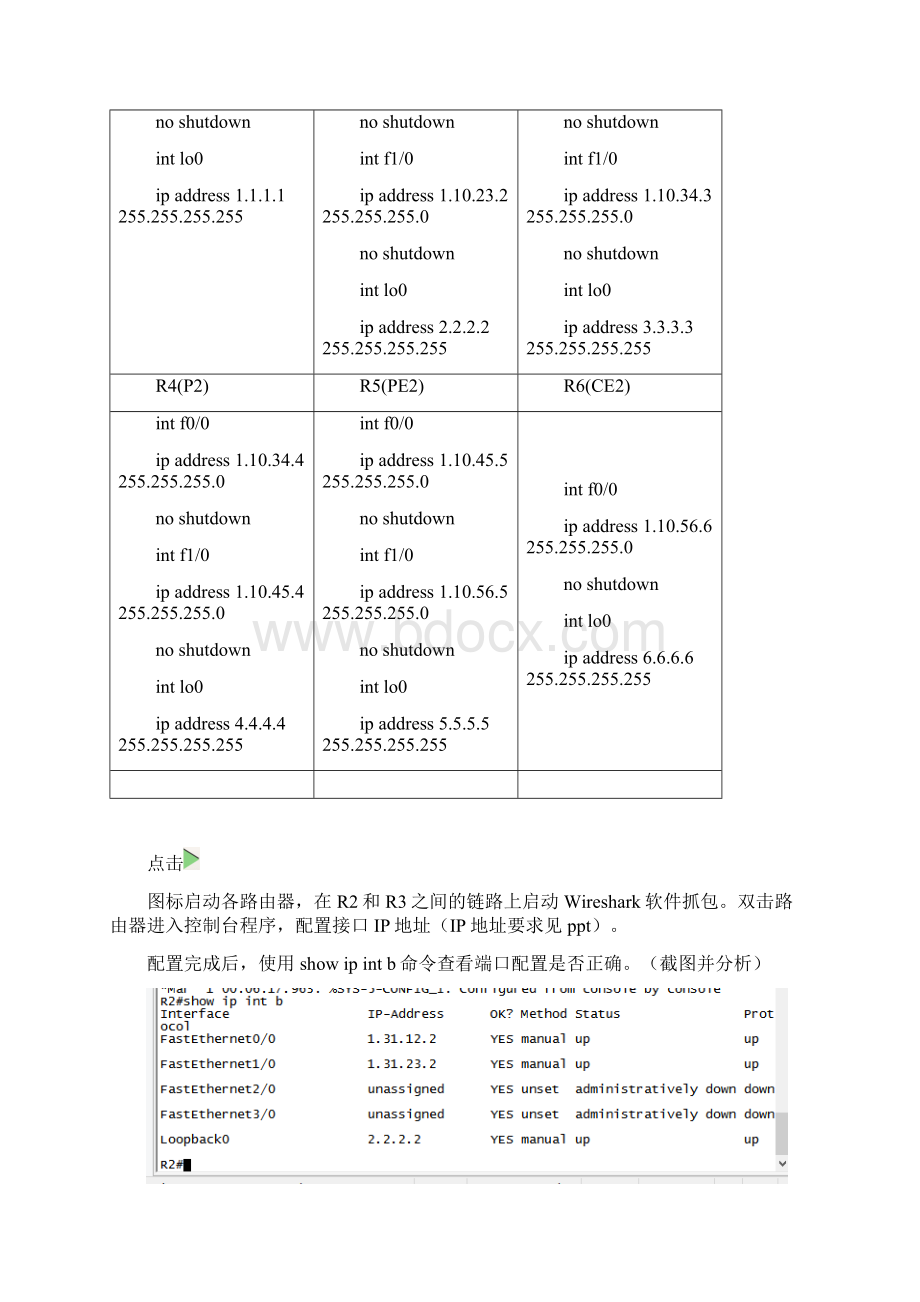 MPLS VPN的实验报告Word下载.docx_第3页