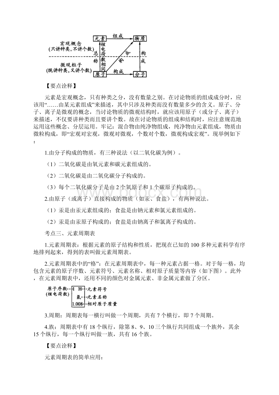 化学中考总复习加深对化学元素和物质分类的认识提高 知识讲解及答案Word格式文档下载.docx_第3页