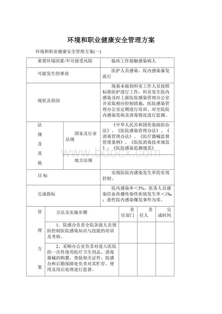 环境和职业健康安全管理方案.docx