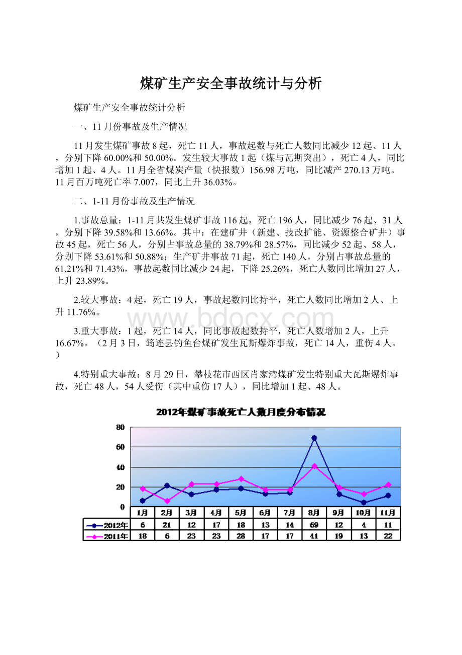 煤矿生产安全事故统计与分析.docx