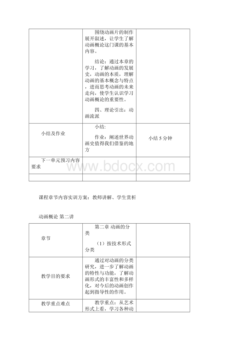 动画概论教案.docx_第2页