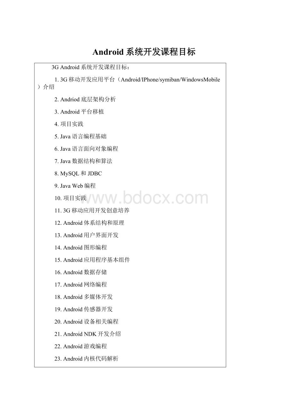 Android系统开发课程目标Word文档下载推荐.docx_第1页