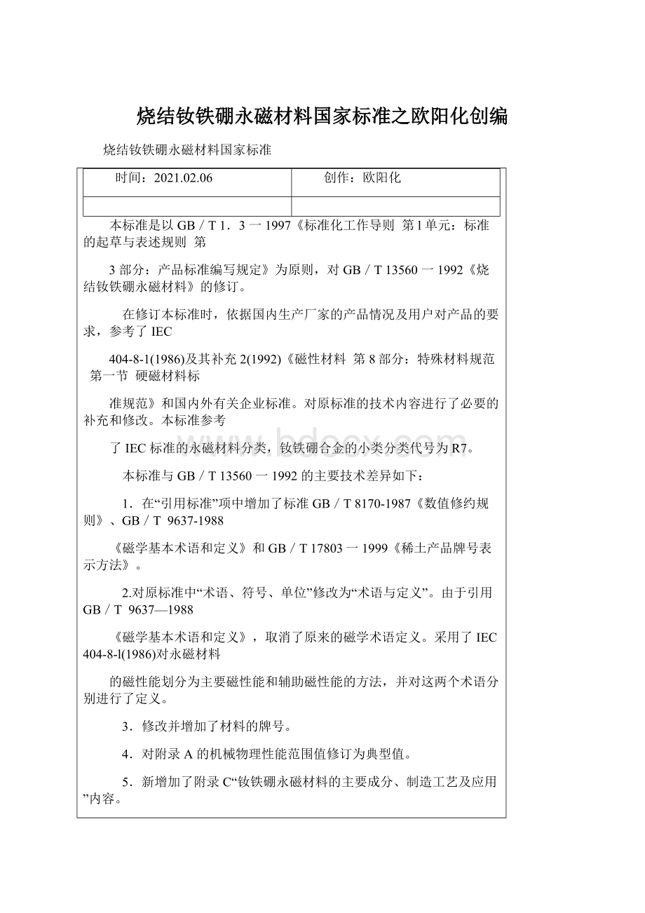 烧结钕铁硼永磁材料国家标准之欧阳化创编.docx