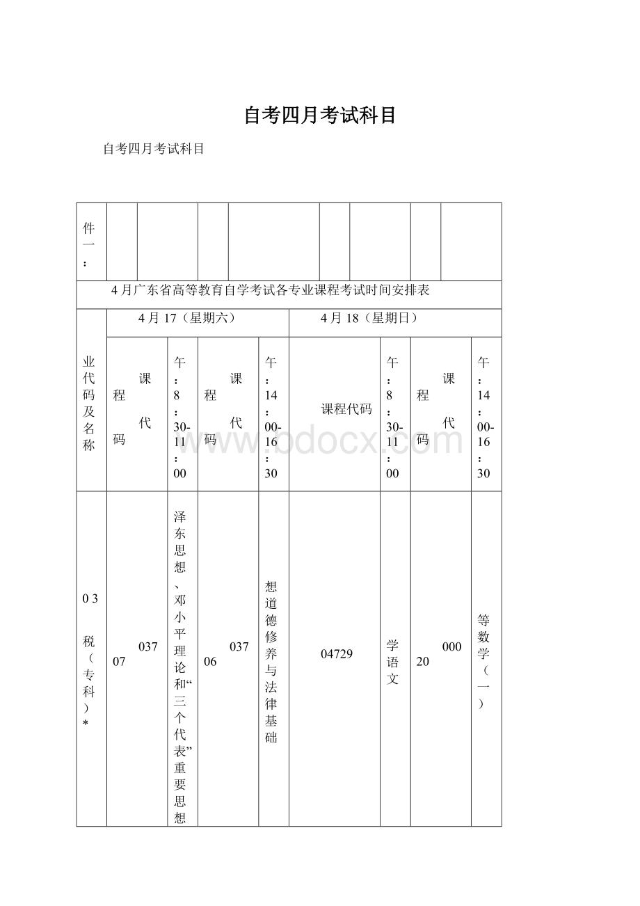 自考四月考试科目Word文档格式.docx_第1页