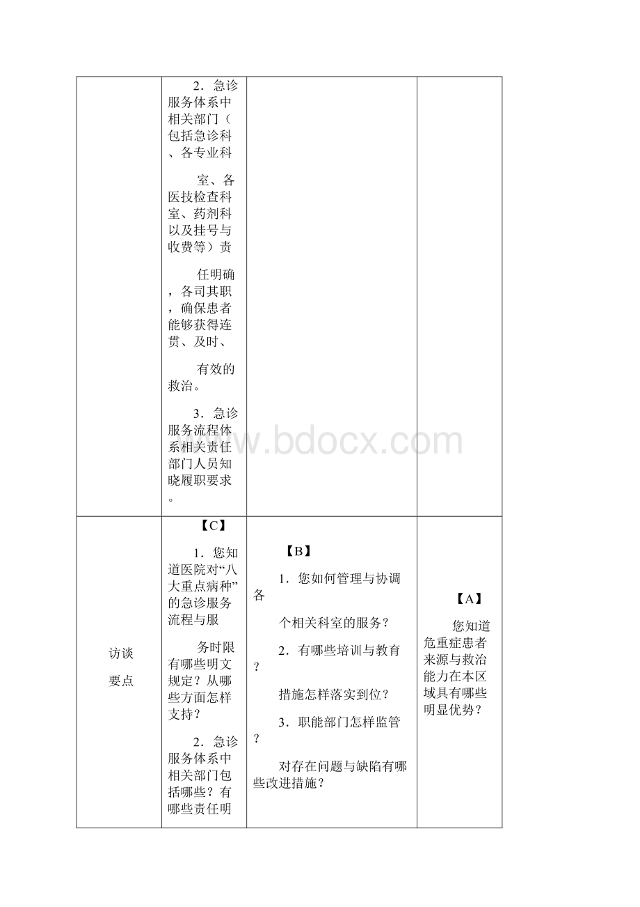 等级医院评审33项核心条访谈.docx_第2页