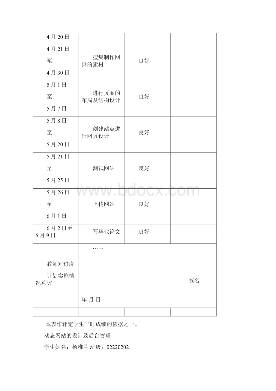 电 子 科 技 大 学毕业设计汇编.docx_第3页