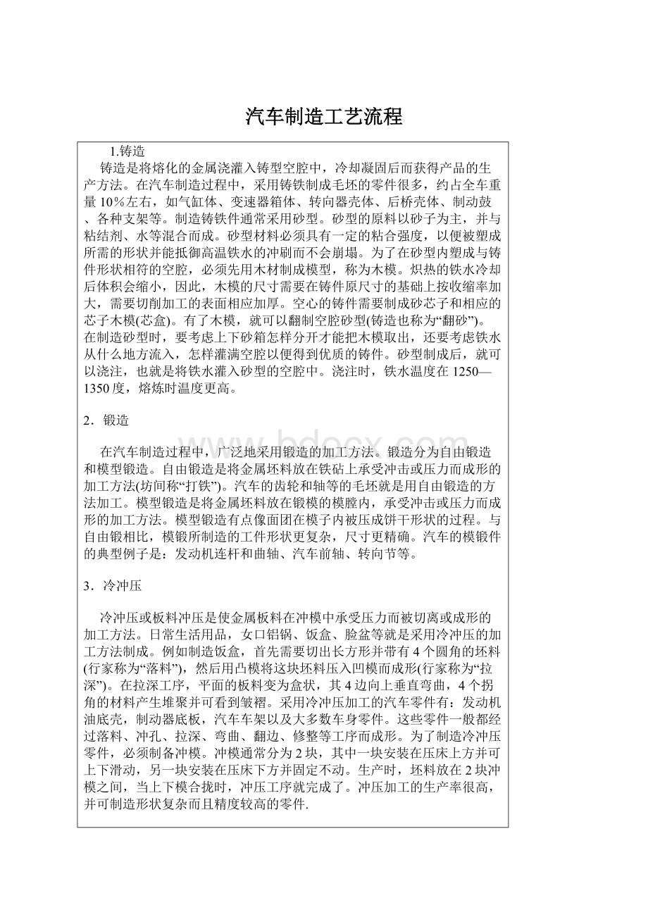 汽车制造工艺流程.docx