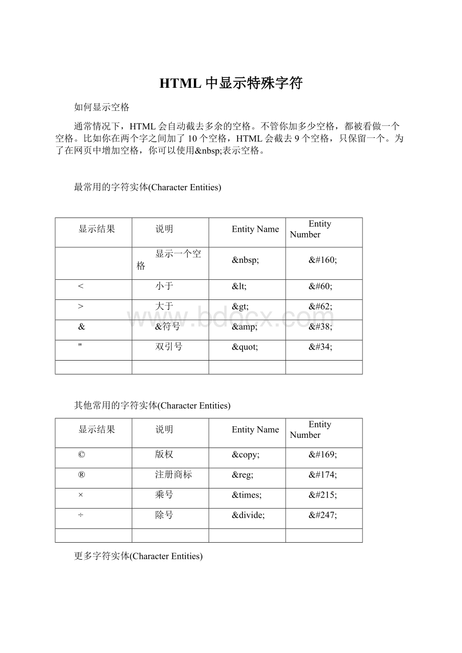 HTML中显示特殊字符Word格式.docx