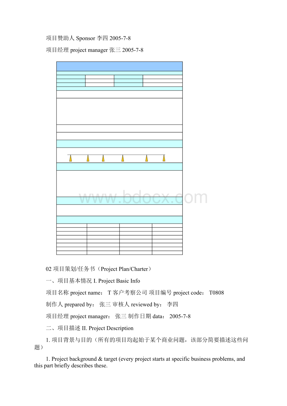 项目管理模板经典Word格式.docx_第3页