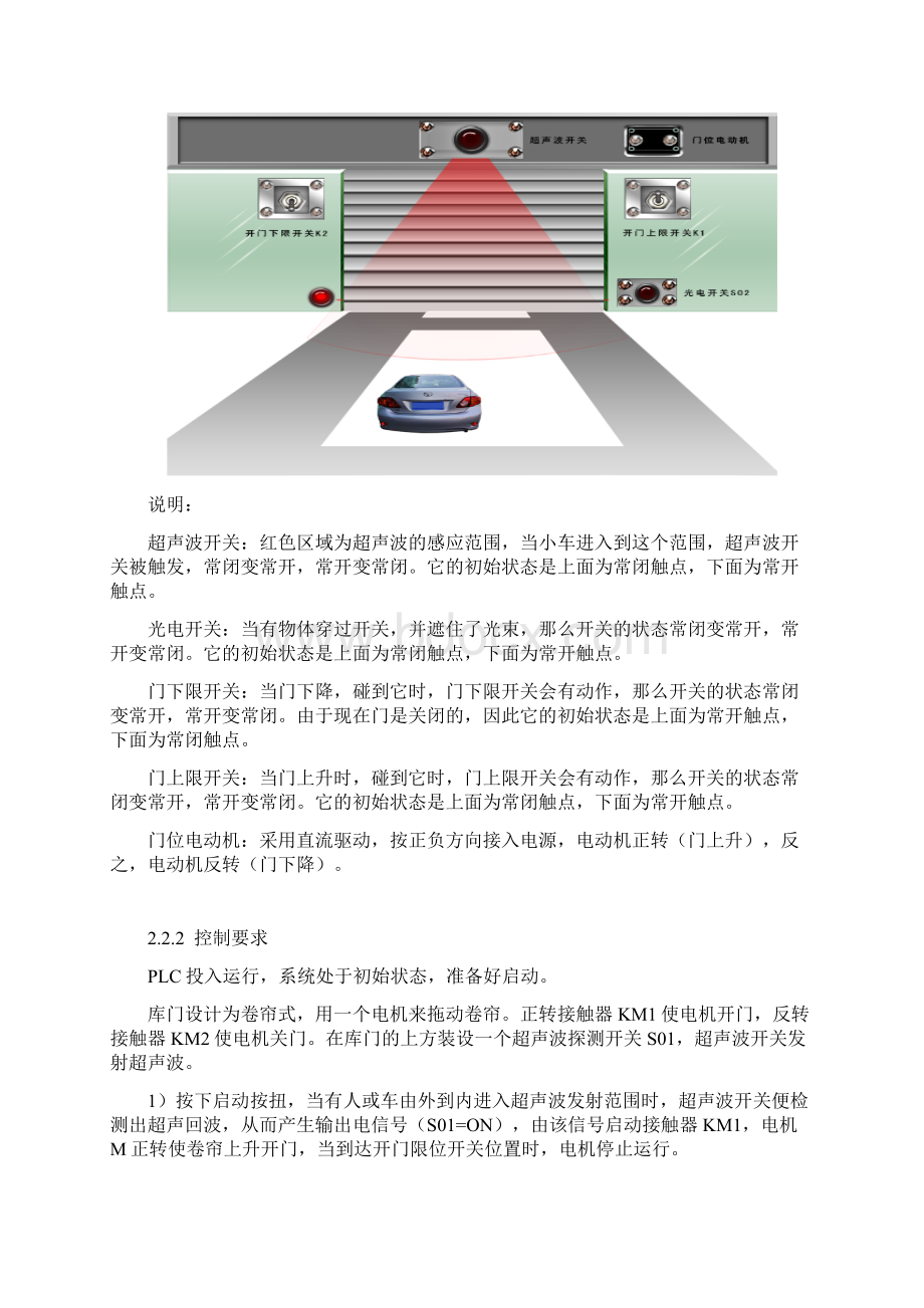 基于PLC的车库门自动控制系统文档格式.docx_第3页