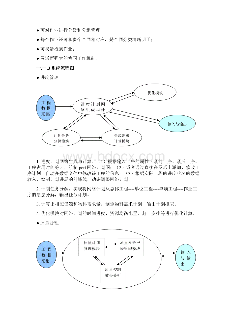 工程项目管理资料.docx_第2页