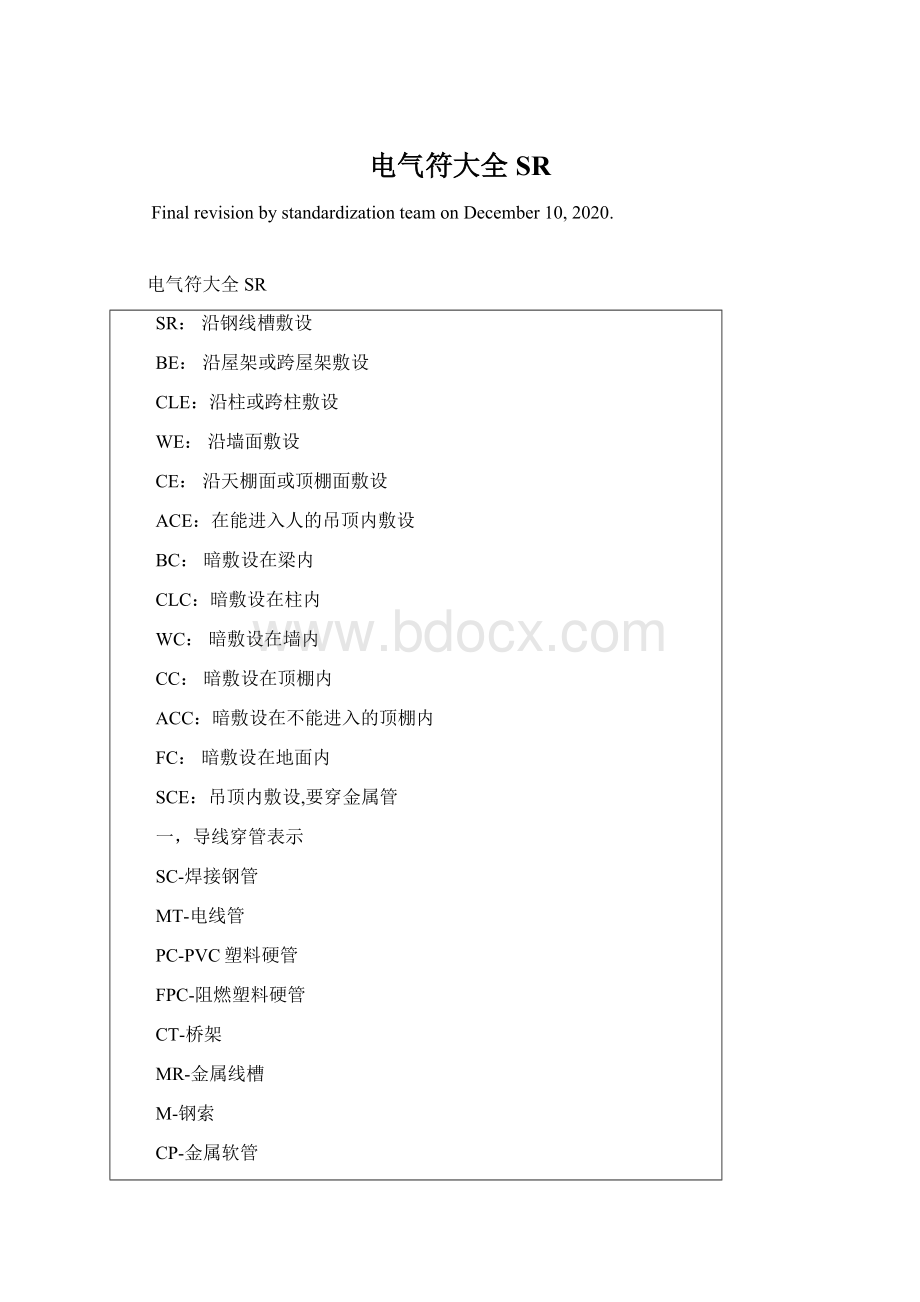 电气符大全SR文档格式.docx_第1页