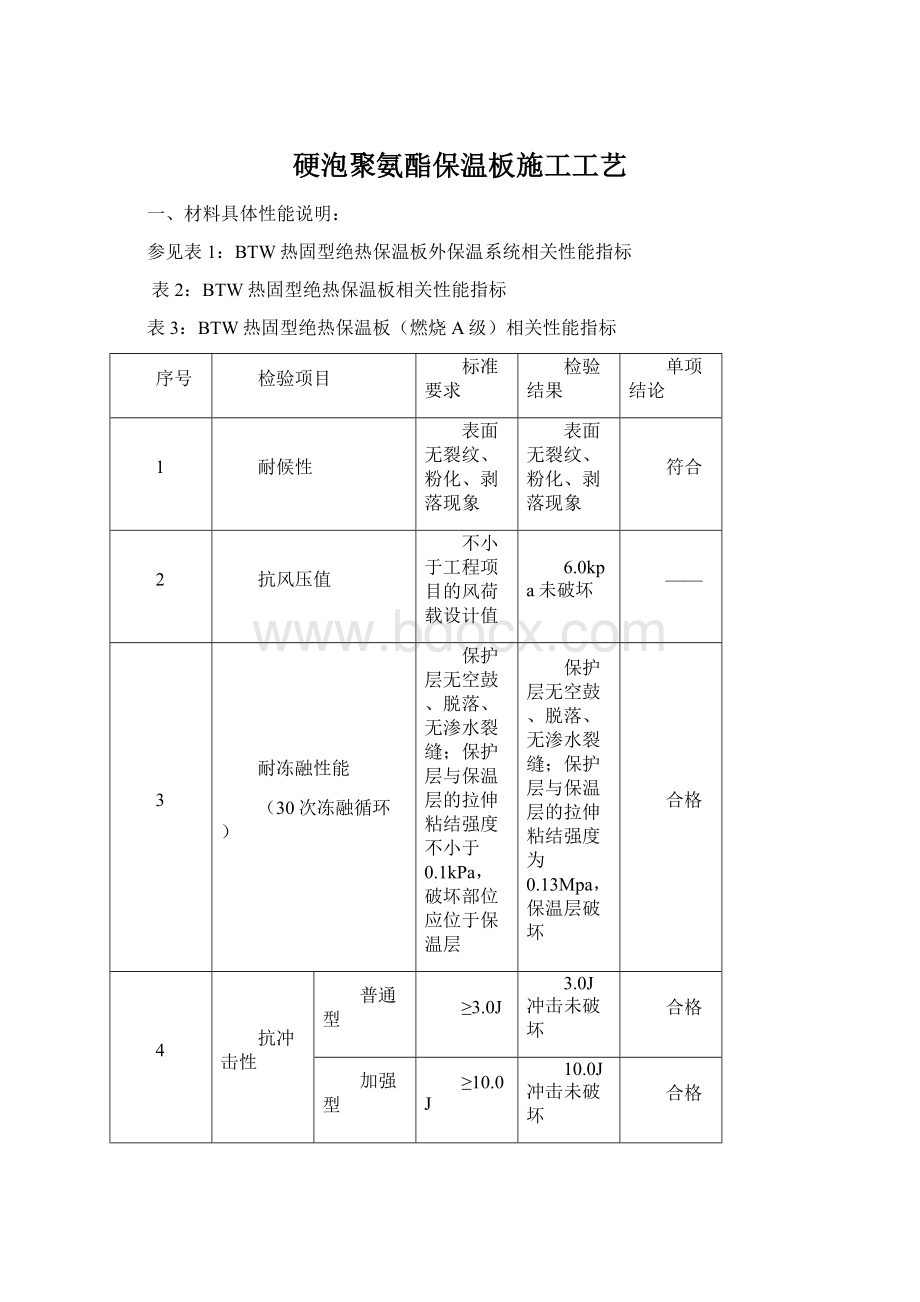 硬泡聚氨酯保温板施工工艺文档格式.docx