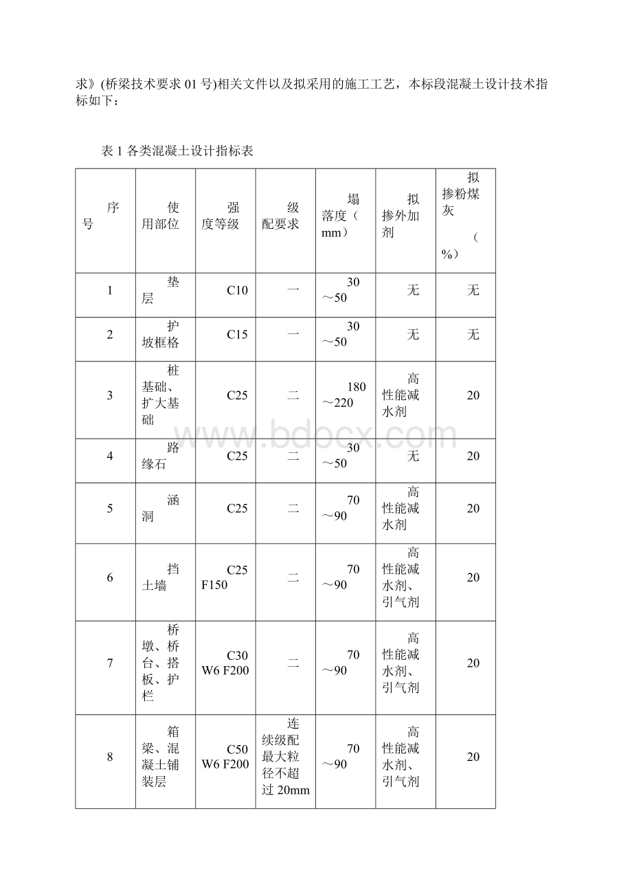 混凝土配合比设计大纲混凝土配合比设计方案.docx_第3页