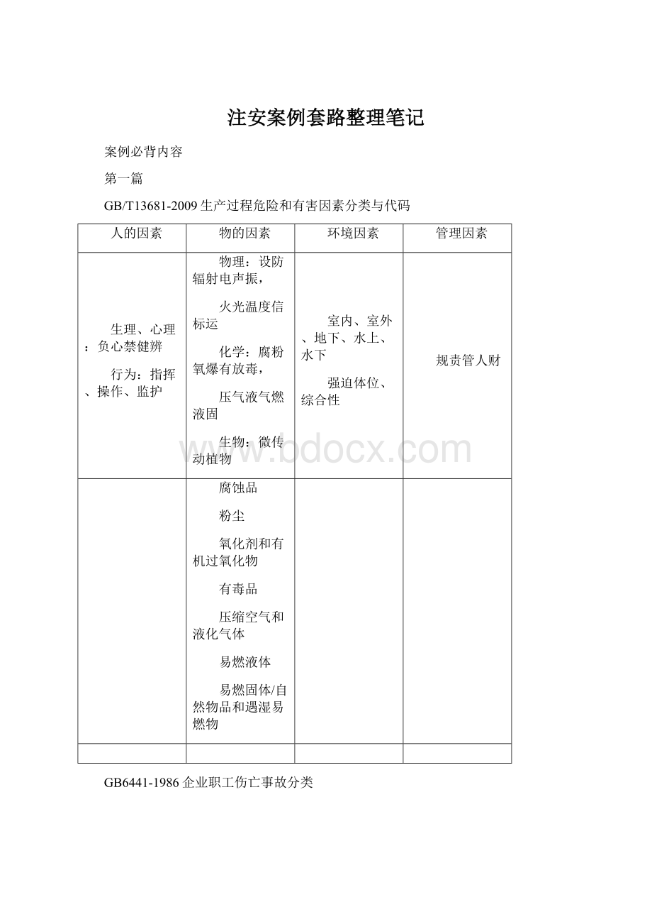 注安案例套路整理笔记.docx