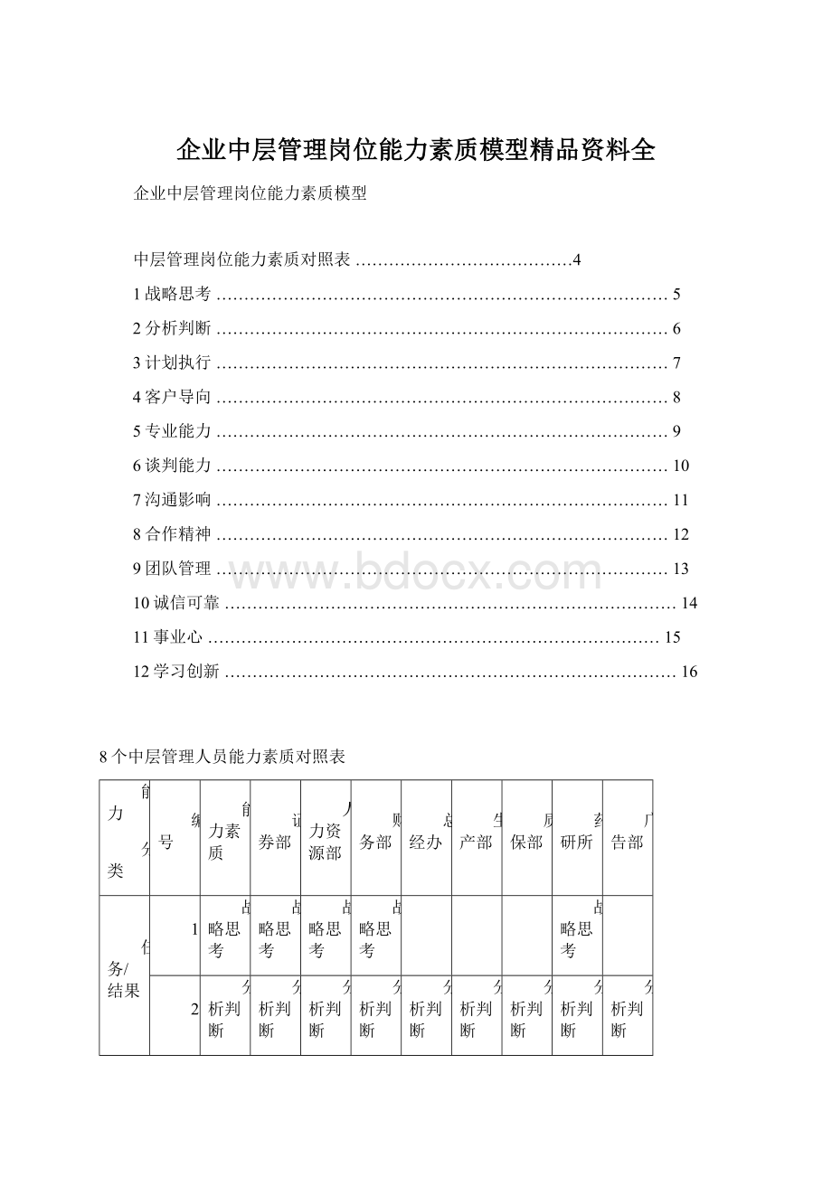 企业中层管理岗位能力素质模型精品资料全Word格式.docx_第1页