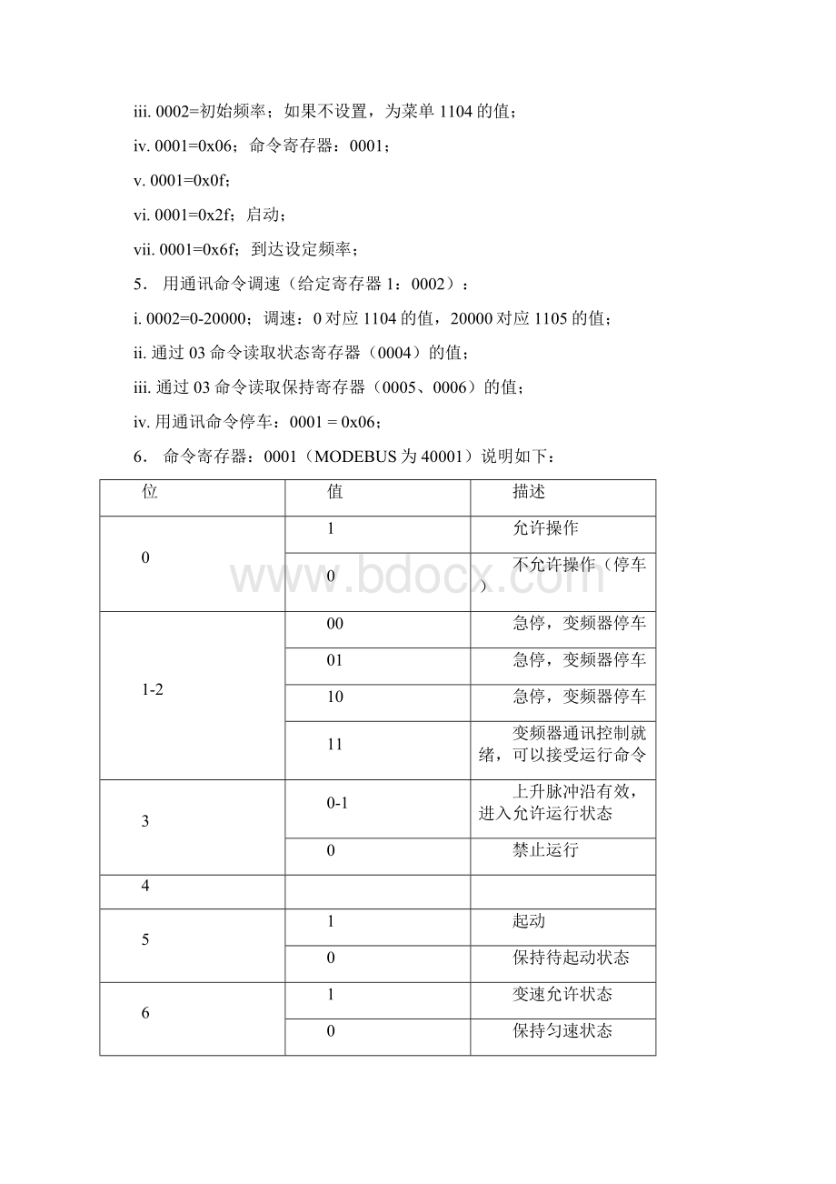 MODBUS实例485通讯.docx_第3页