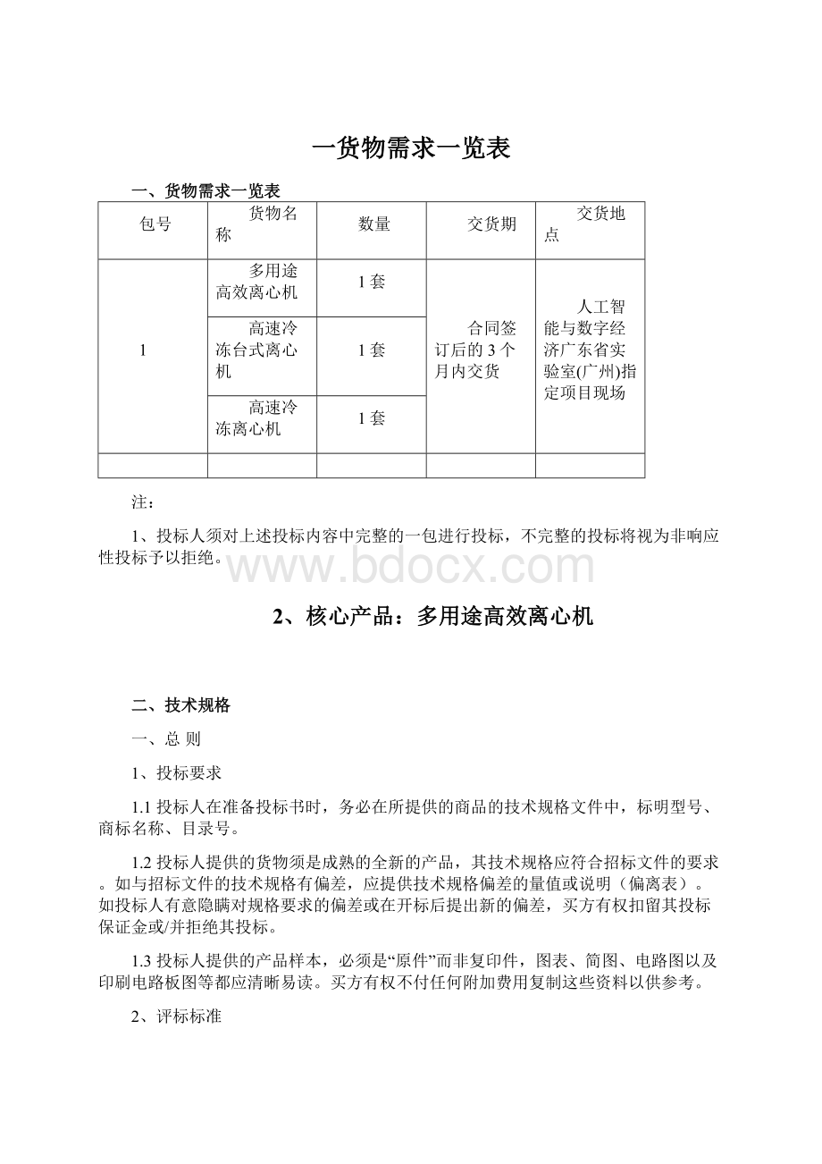 一货物需求一览表Word格式文档下载.docx