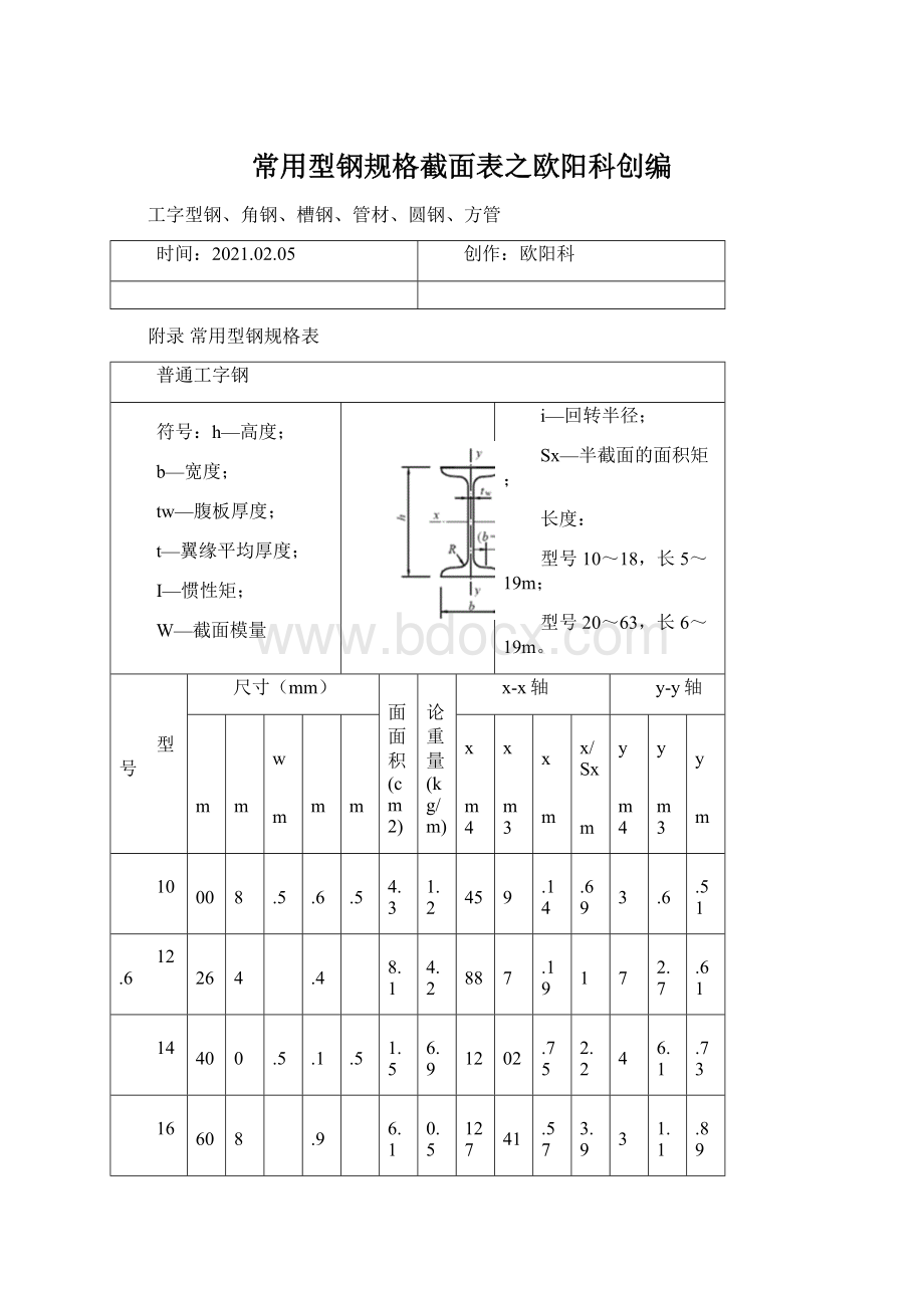 常用型钢规格截面表之欧阳科创编.docx_第1页