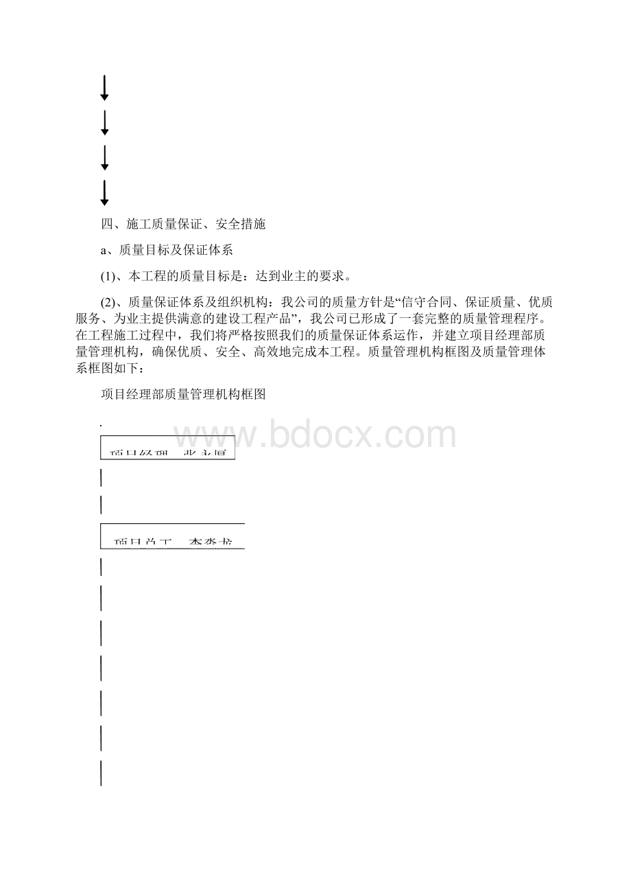 路面砂砾垫层施工方案.docx_第3页