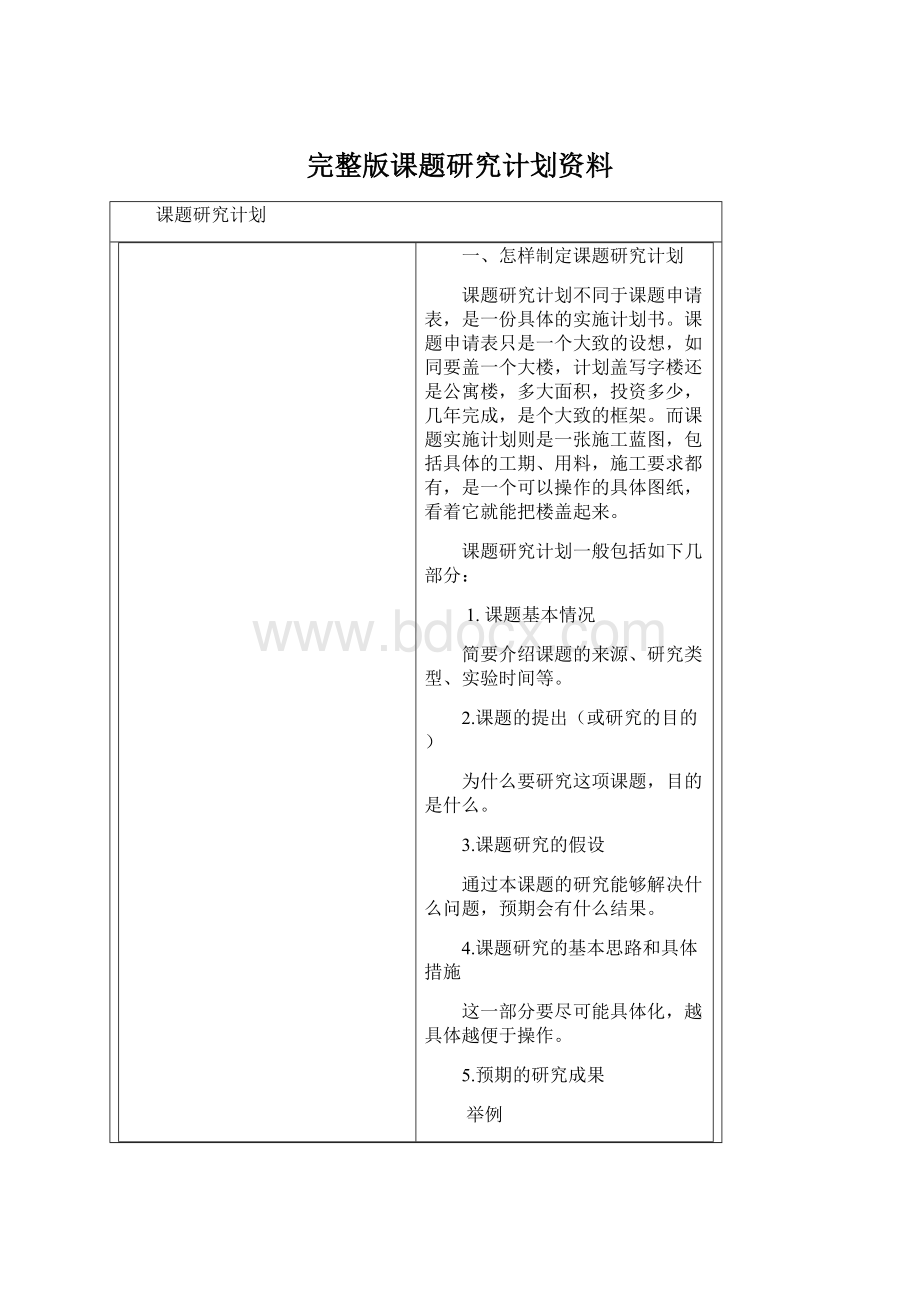 完整版课题研究计划资料.docx_第1页