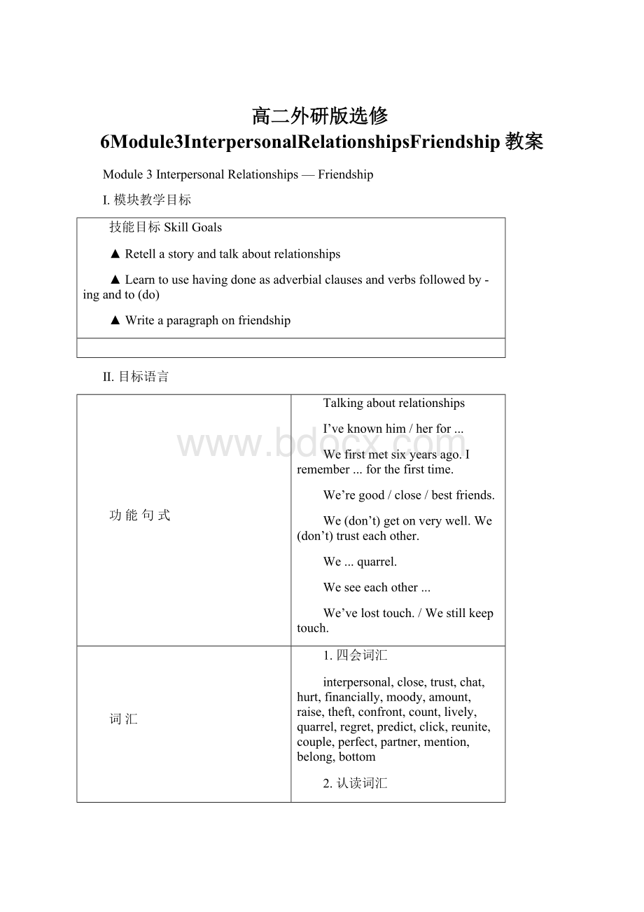 高二外研版选修6Module3InterpersonalRelationshipsFriendship教案Word格式.docx_第1页