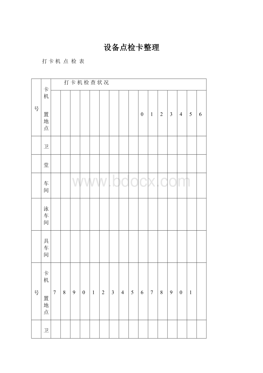 设备点检卡整理.docx_第1页