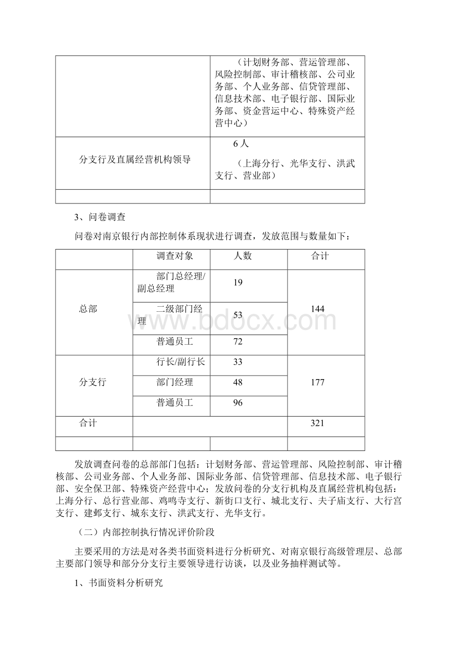 银行内部控制评价报告doc 38页.docx_第3页