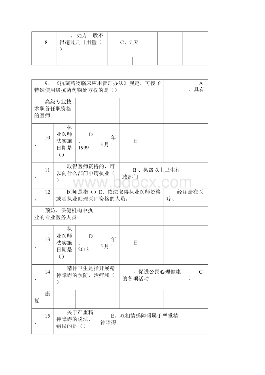 福建省乡村医生规范培训课后练习答案Word格式.docx_第2页