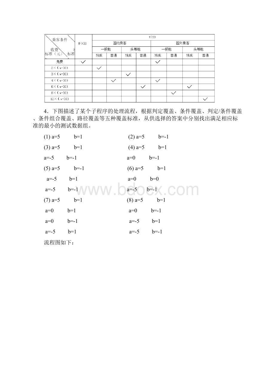 A4软件工程应用题.docx_第3页