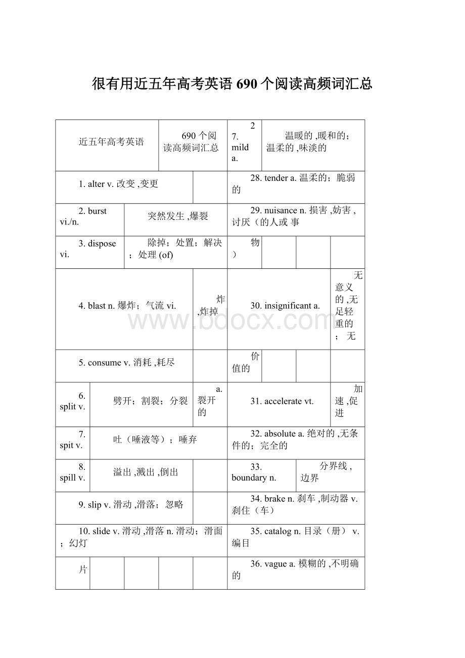 很有用近五年高考英语690个阅读高频词汇总Word文件下载.docx