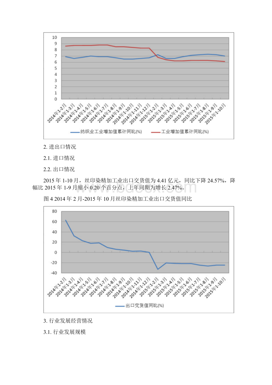 丝印染精加工行业深度分析报告.docx_第3页