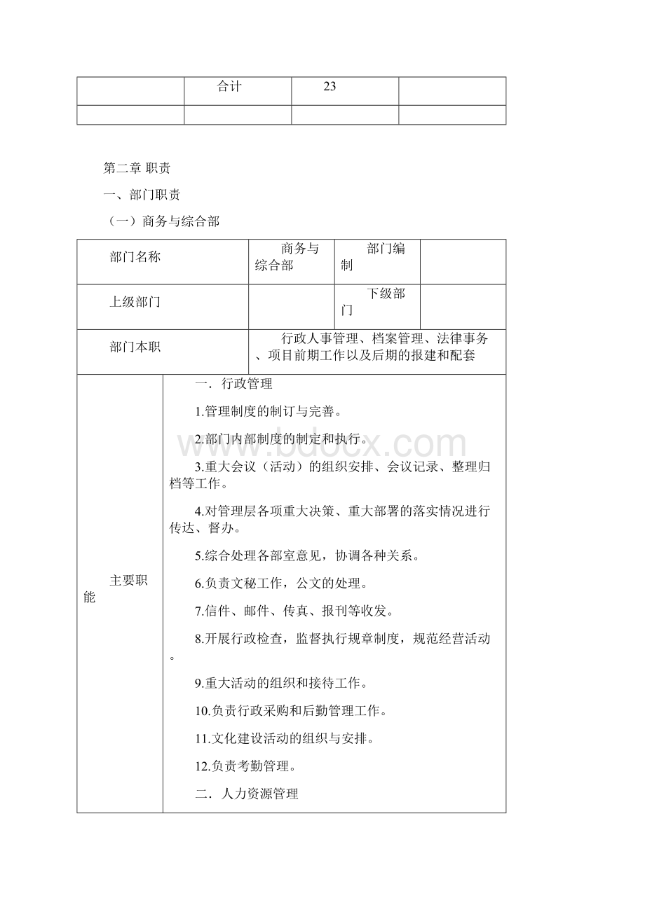 地产事业总部组织和管理架构1.docx_第3页