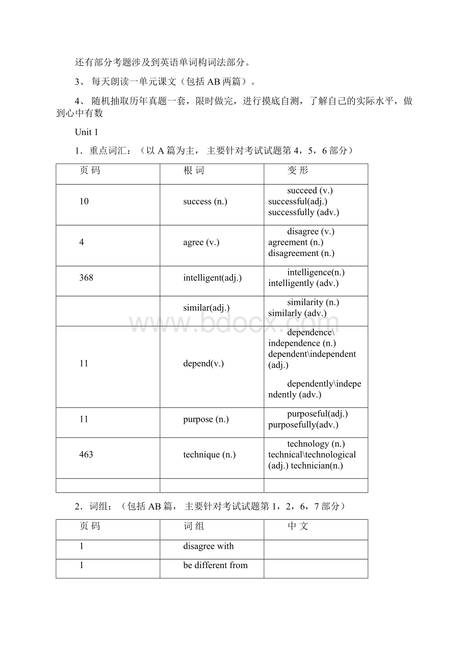 自考英语1冲刺班辅导讲座.docx_第2页