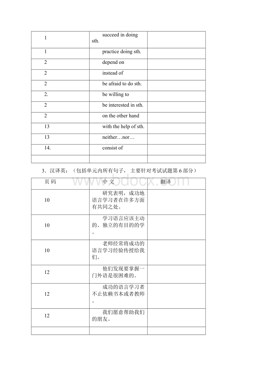 自考英语1冲刺班辅导讲座.docx_第3页