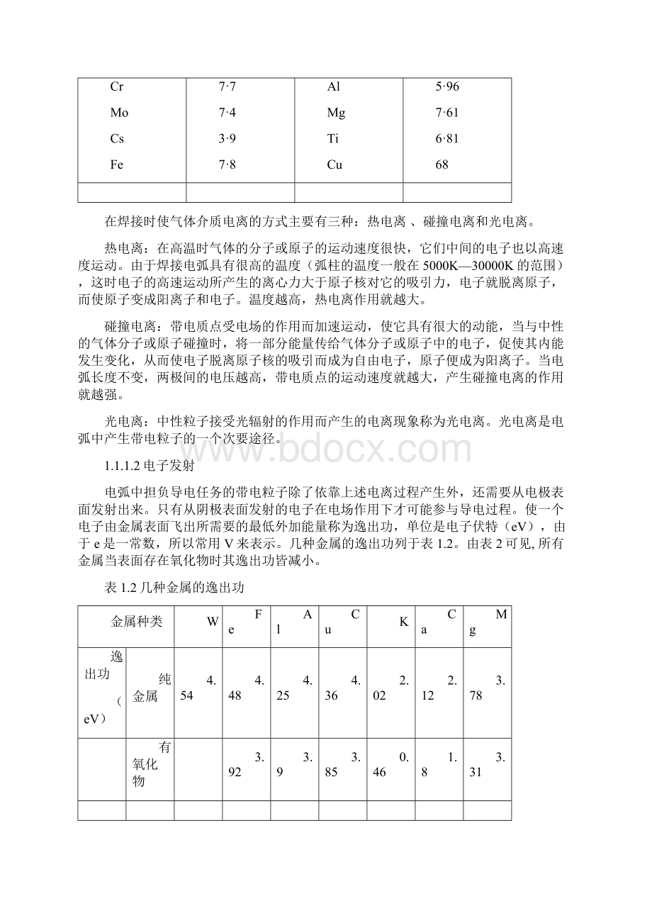 焊接基本知识Word文件下载.docx_第2页