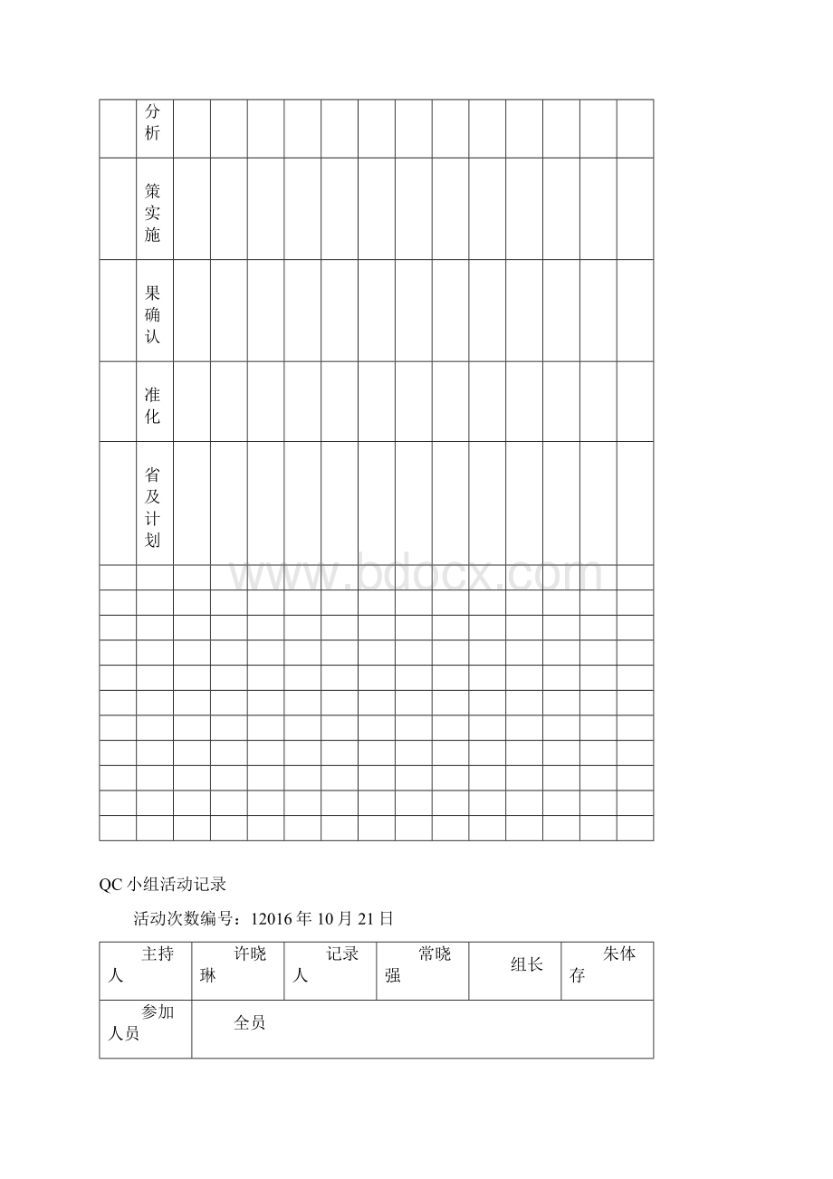 QC小组活动记录本 混凝土质量.docx_第3页