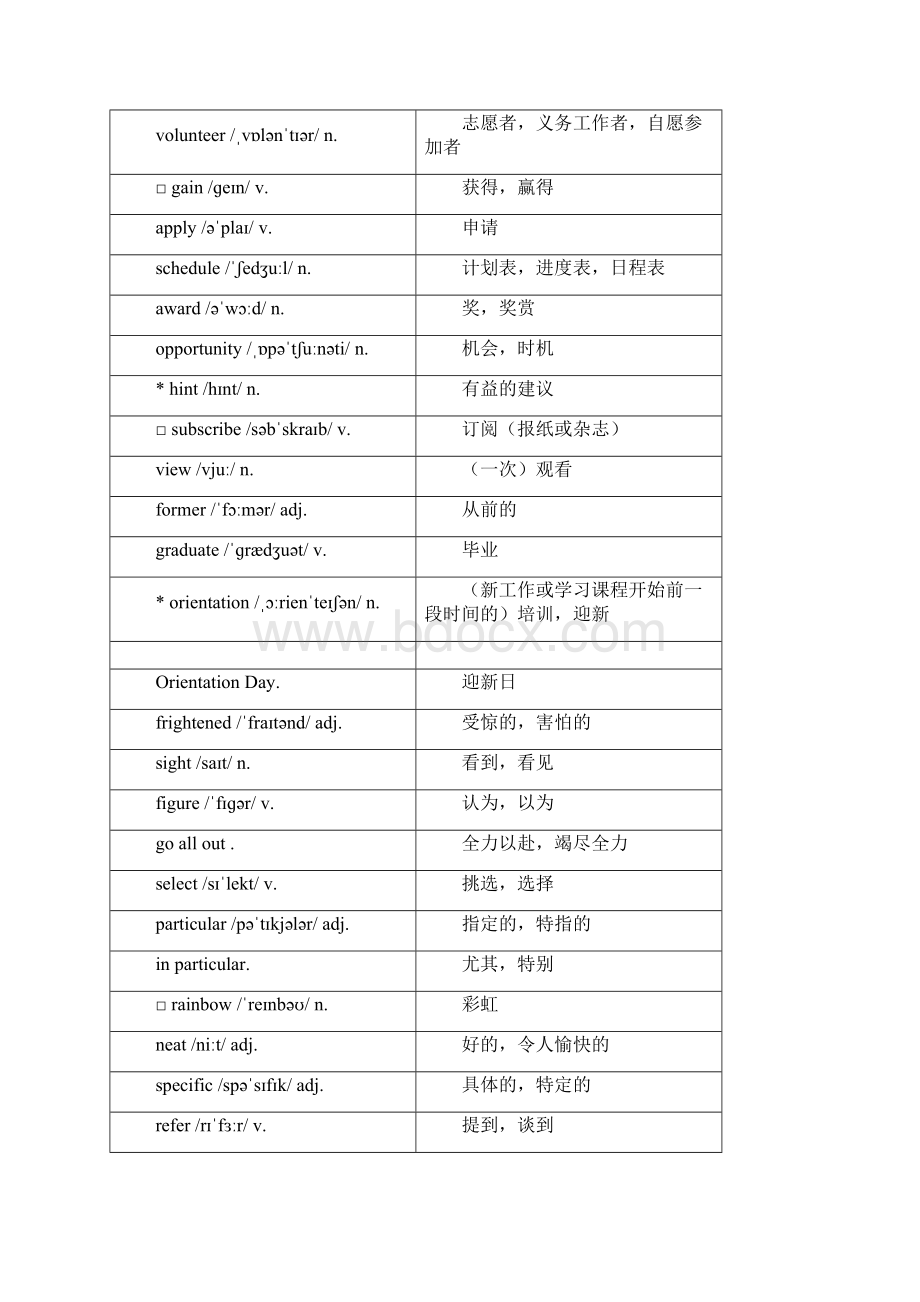 秋外研版新教材单词表必修一.docx_第3页