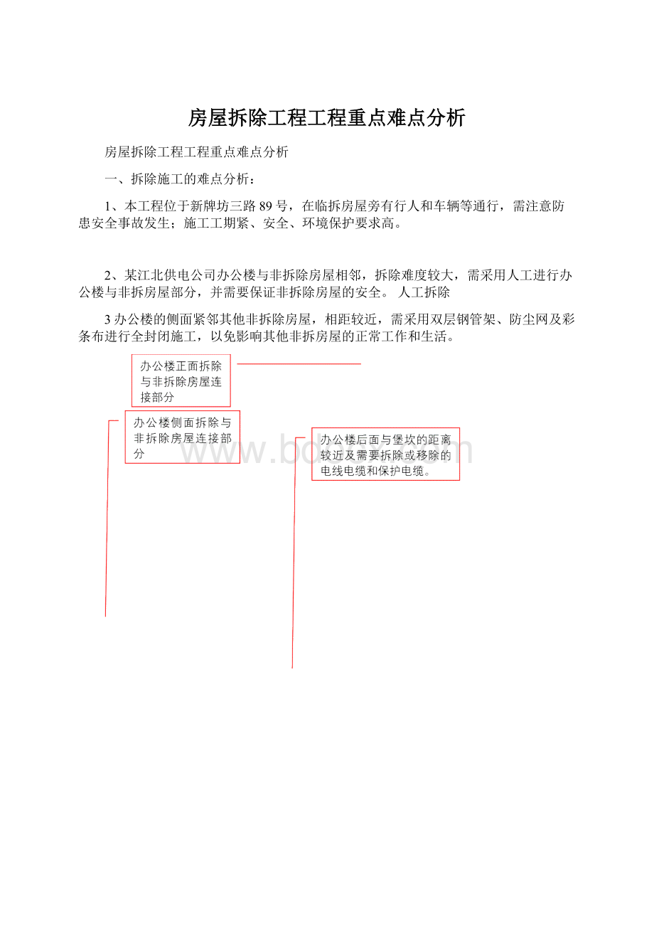 房屋拆除工程工程重点难点分析Word文档下载推荐.docx