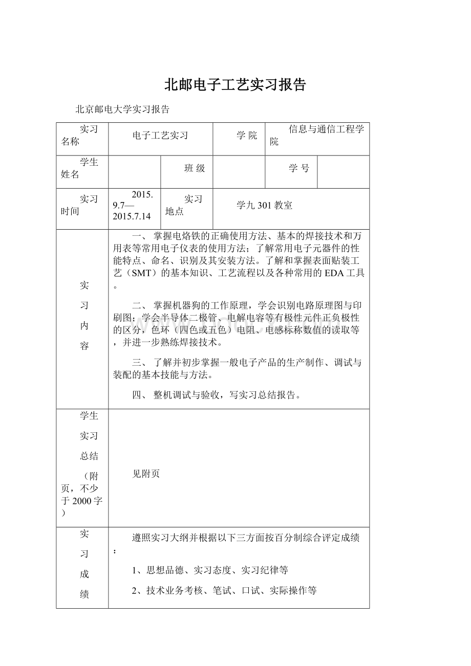 北邮电子工艺实习报告Word下载.docx