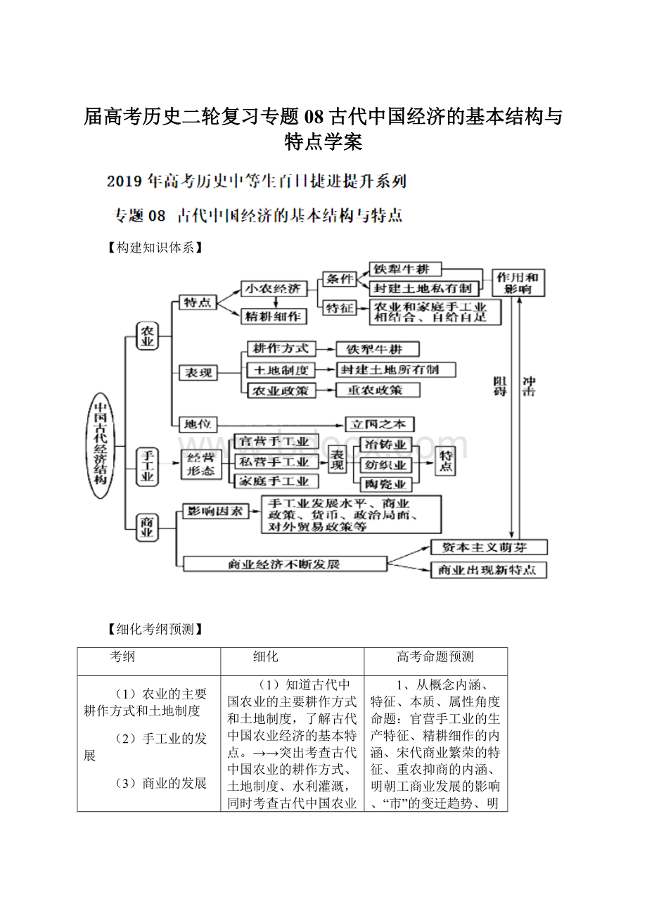 届高考历史二轮复习专题08古代中国经济的基本结构与特点学案.docx_第1页