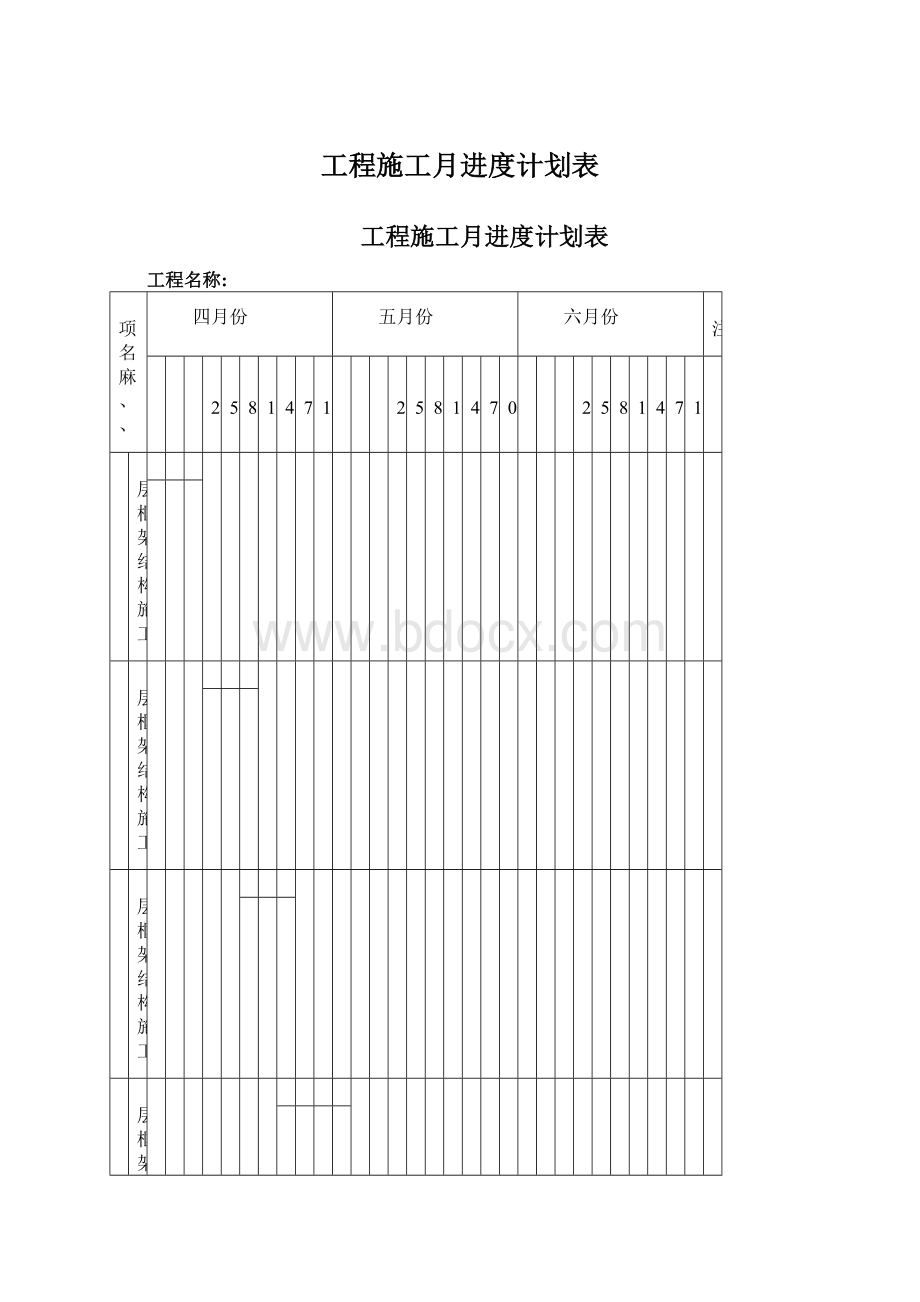 工程施工月进度计划表.docx_第1页