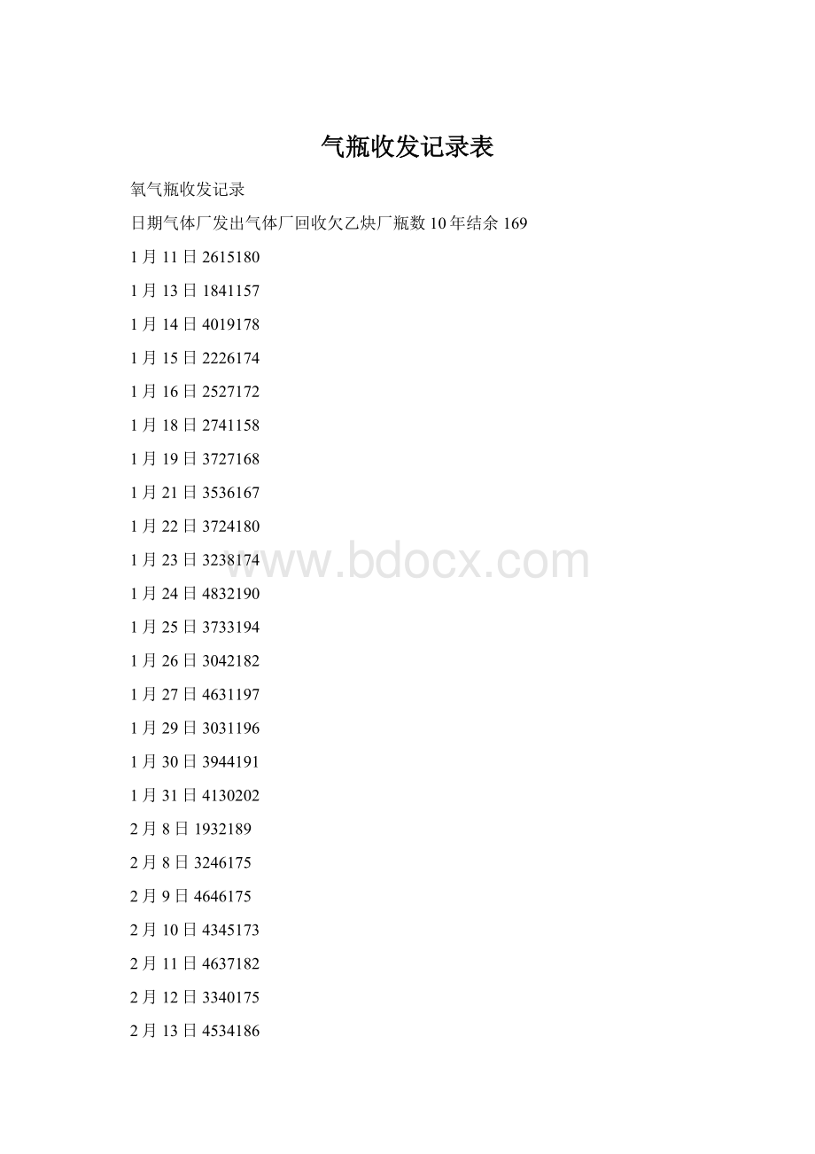 气瓶收发记录表.docx_第1页