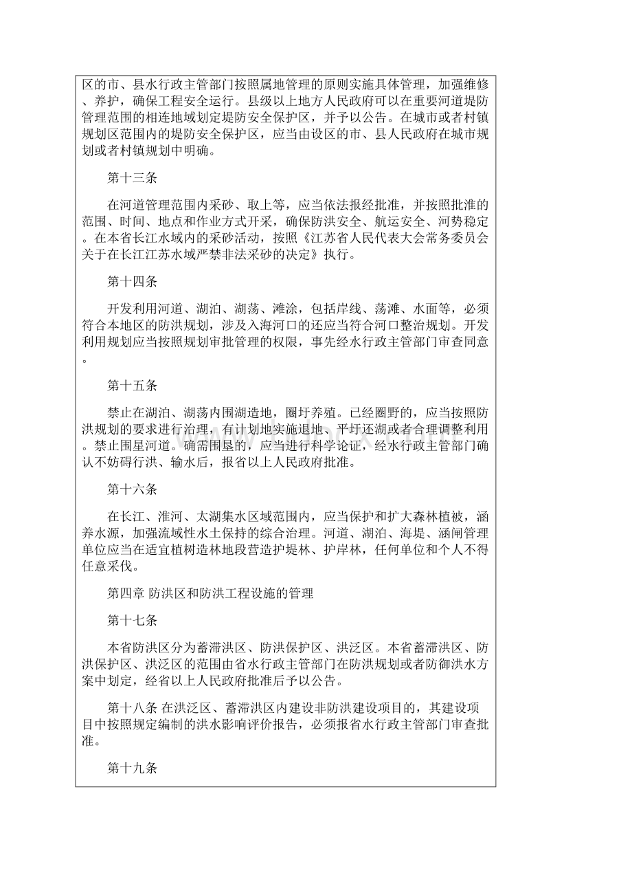 江苏省防洪条例Word格式.docx_第3页