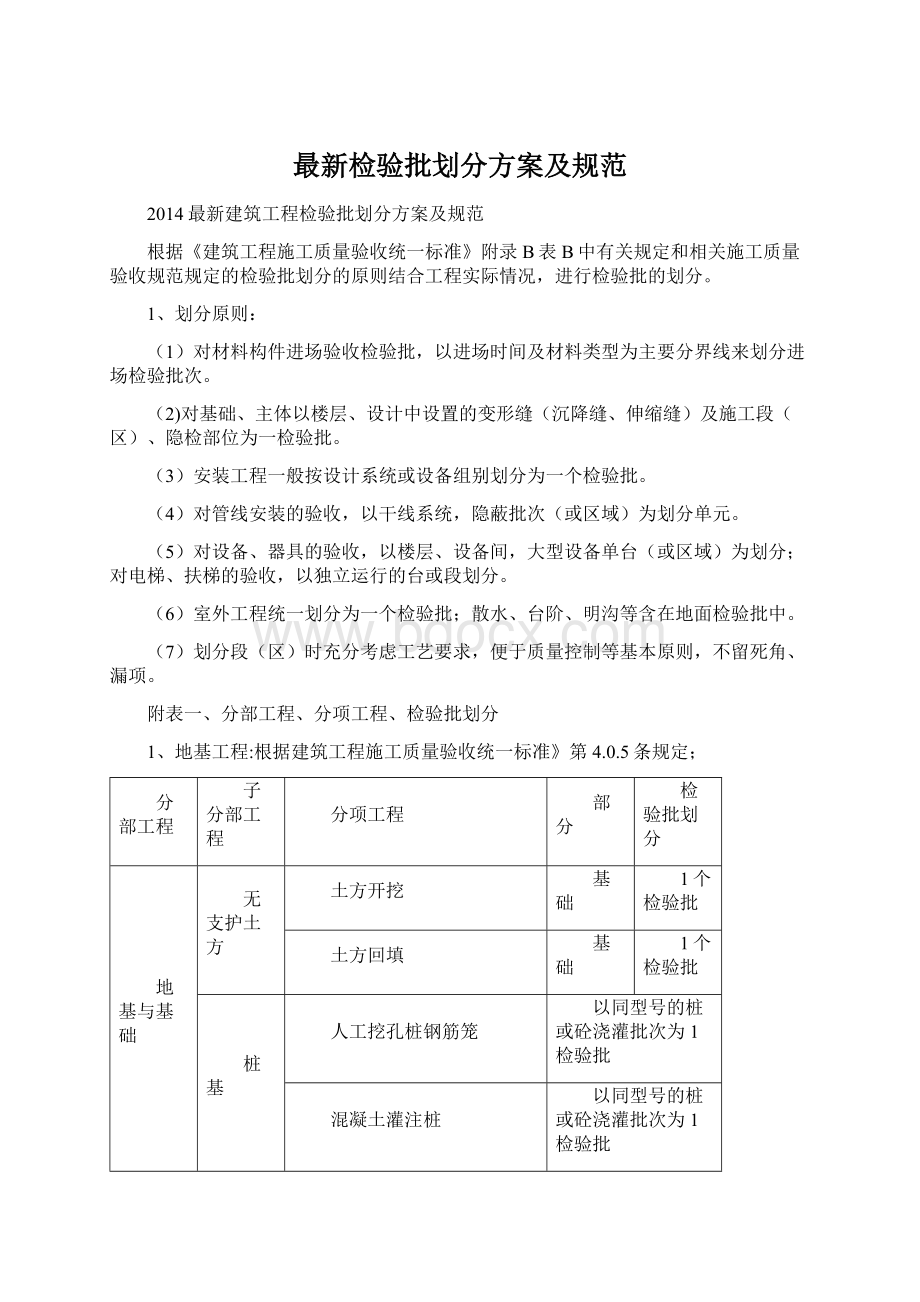 最新检验批划分方案及规范Word文档格式.docx