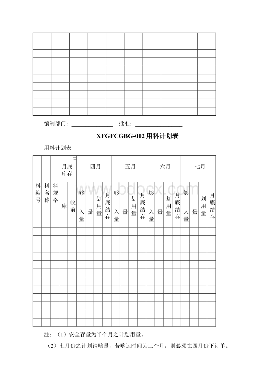 采购管理必备表格Word文件下载.docx_第2页