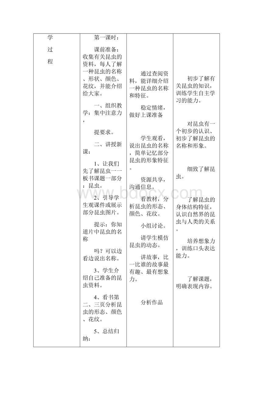 我和昆虫.docx_第2页