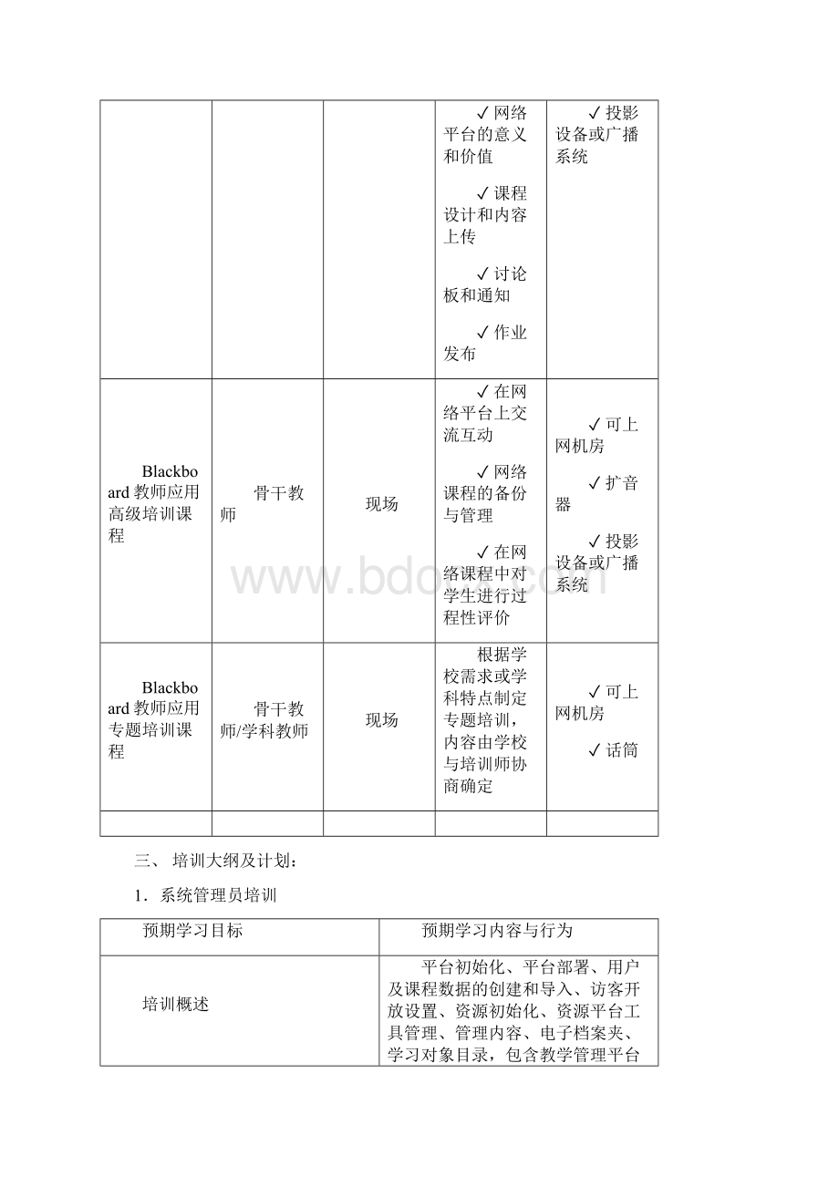 上海师范大学Blackboard培训方案Word文档下载推荐.docx_第3页